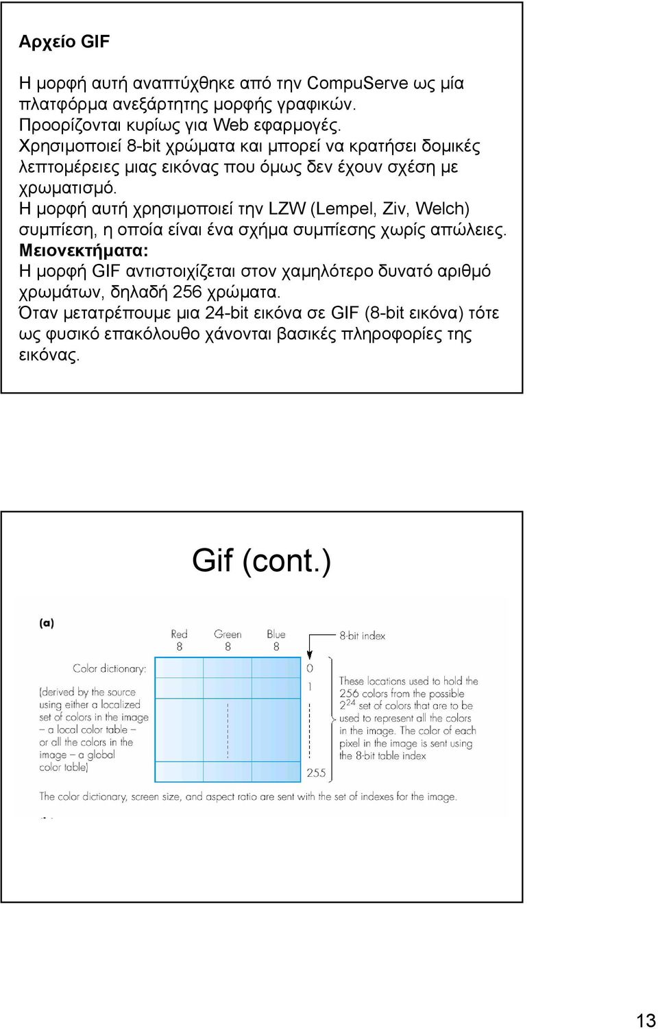 Η µορφή αυτή χρησιµοποιεί την LZW (Lempel, Ziv, Welch) συµπίεση, η οποία είναι ένα σχήµα συµπίεσης χωρίς απώλειες.