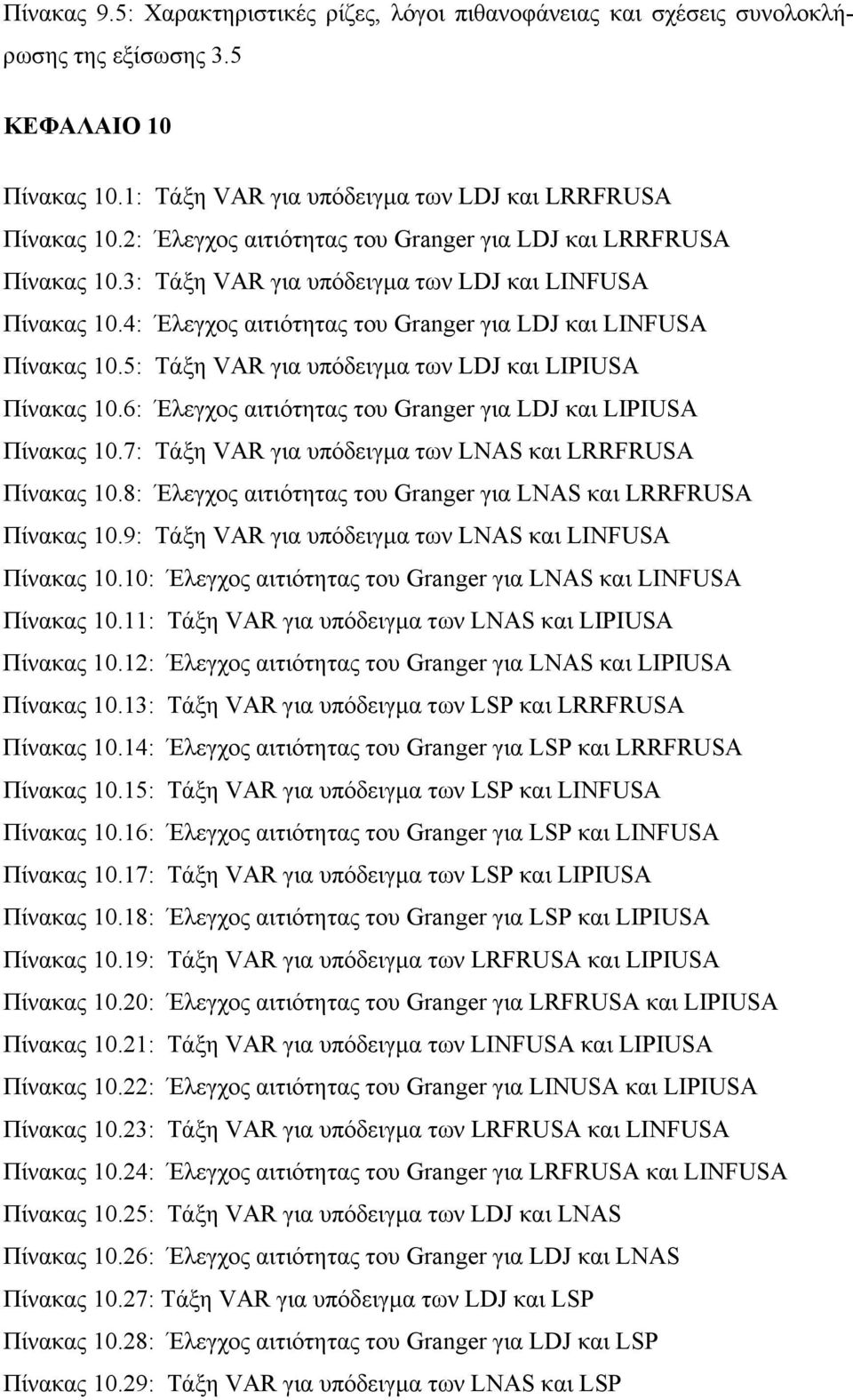 5: Τάξη VAR για υπόδειγµα των LDJ και LIPIUSA Πίνακας 10.6: Έλεγχος αιτιότητας του Granger για LDJ και LIPIUSA Πίνακας 10.7: Τάξη VAR για υπόδειγµα των LNAS και LRRFRUSA Πίνακας 10.