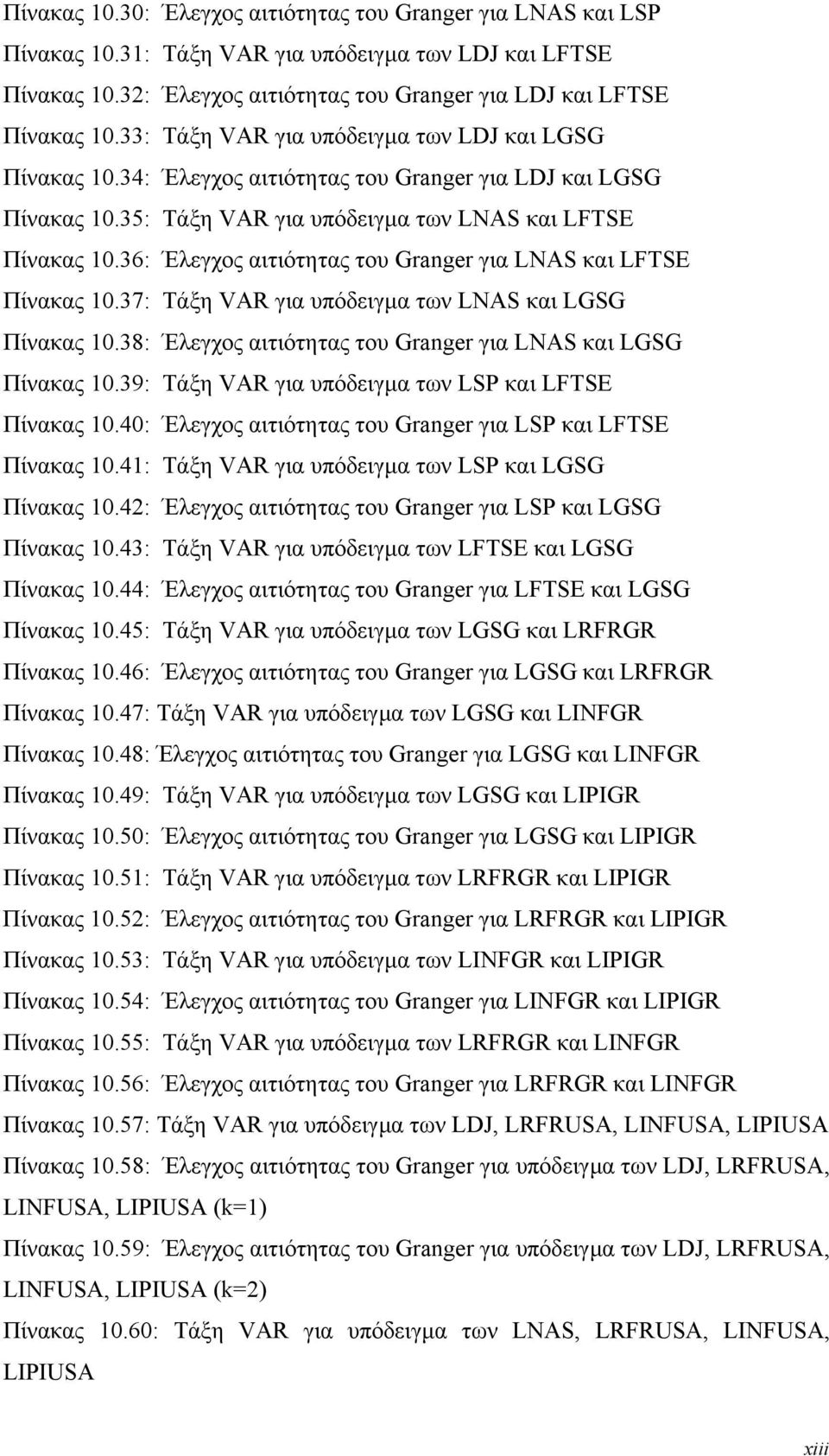36: Έλεγχος αιτιότητας του Granger για LNAS και LFTSE Πίνακας 10.37: Τάξη VAR για υπόδειγµα των LNAS και LGSG Πίνακας 10.38: Έλεγχος αιτιότητας του Granger για LNAS και LGSG Πίνακας 10.