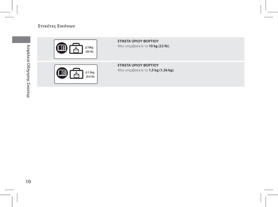 υπερβαίνετε τα 10 kg (22 lb).