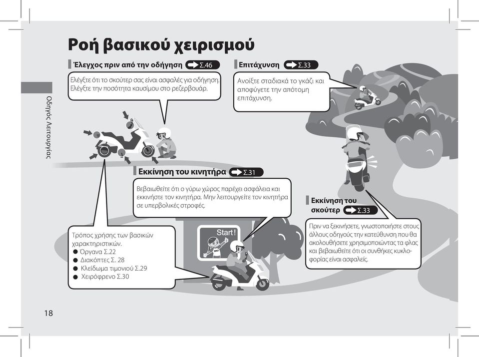 Όργανα Σ.22 ιακόπτες Σ. 28 Κλείδωμα τιμονιού Σ.29 Χειρόφρενο Σ.30 Βεβαιωθείτε ότι ο γύρω χώρος παρέχει ασφάλεια και εκκινήστε τον κινητήρα.