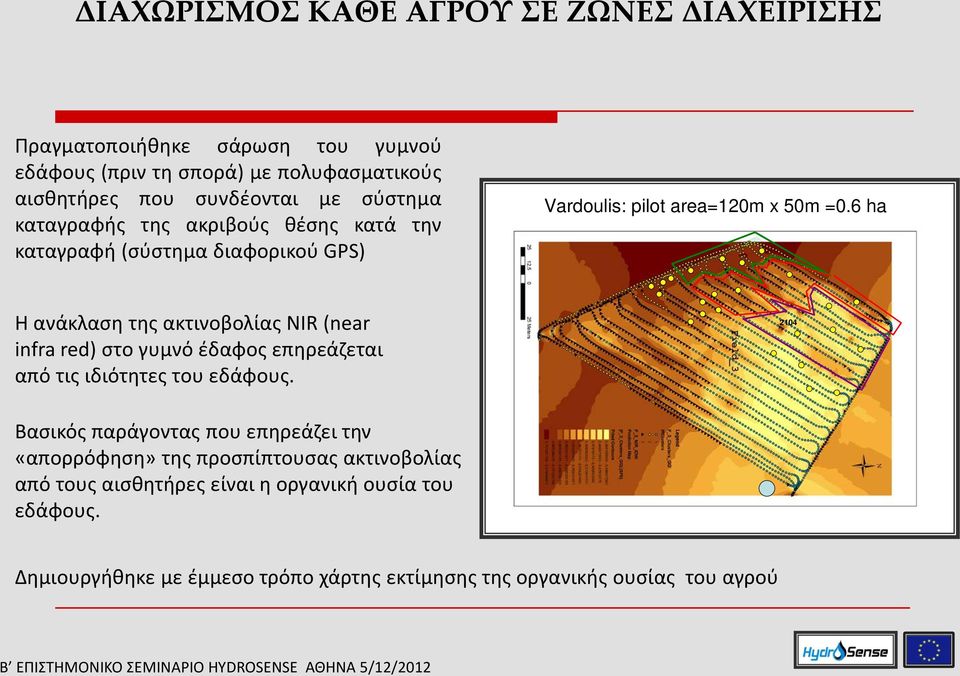 6 ha Η ανάκλαση της ακτινοβολίας NIR (near infra red) στο γυμνό έδαφος επηρεάζεται από τις ιδιότητες του εδάφους.