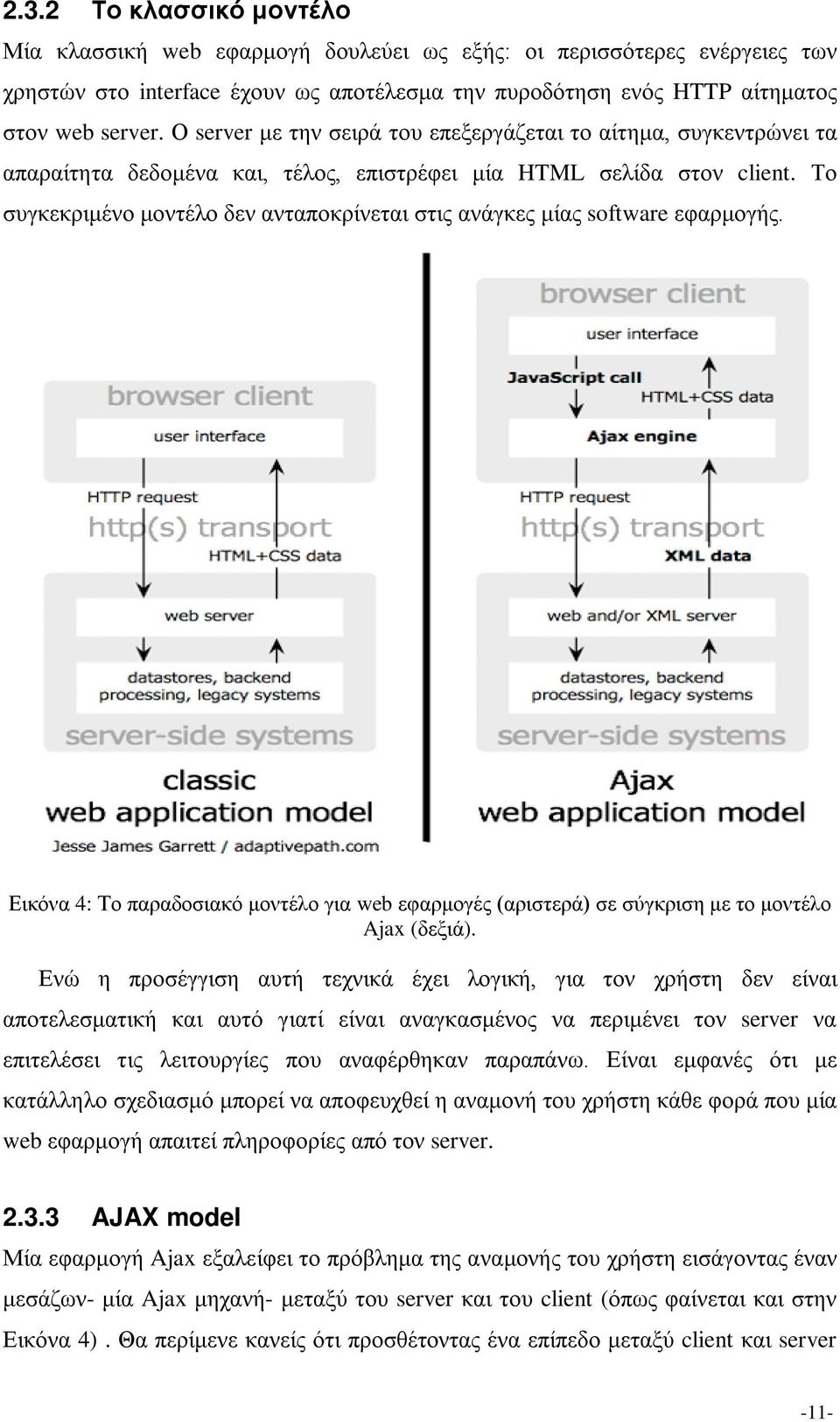 Το συγκεκριμένο μοντέλο δεν ανταποκρίνεται στις ανάγκες μίας software εφαρμογής. Εικόνα 4: Το παραδοσιακό μοντέλο για web εφαρμογές (αριστερά) σε σύγκριση με το μοντέλο Ajax (δεξιά).