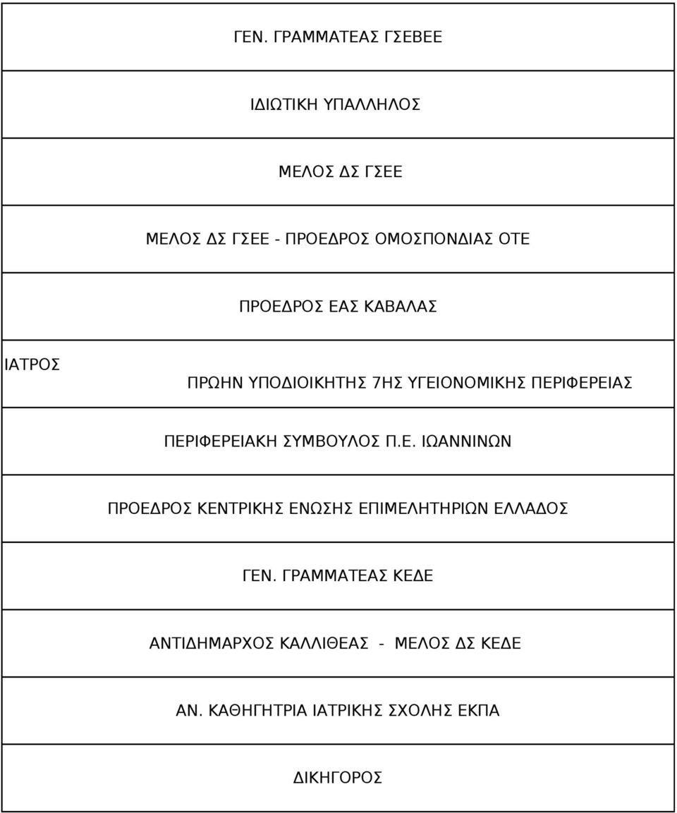 ΠΕΡΙΦΕΡΕΙΑΣ ΠΕΡΙΦΕΡΕΙΑΚΗ ΣΥΜΒΟΥΛΟΣ Π.Ε. ΙΩΑΝΝΙΝΩΝ ΠΡΟΕΔΡΟΣ ΚΕΝΤΡΙΚΗΣ ΕΝΩΣΗΣ ΕΠΙΜΕΛΗΤΗΡΙΩΝ ΕΛΛΑΔΟΣ ΓΕΝ.