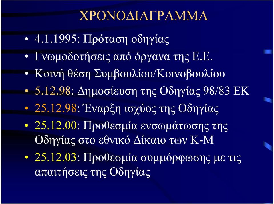 98: Δημοσίευση της Οδηγίας 98/83 ΕΚ 25.12.