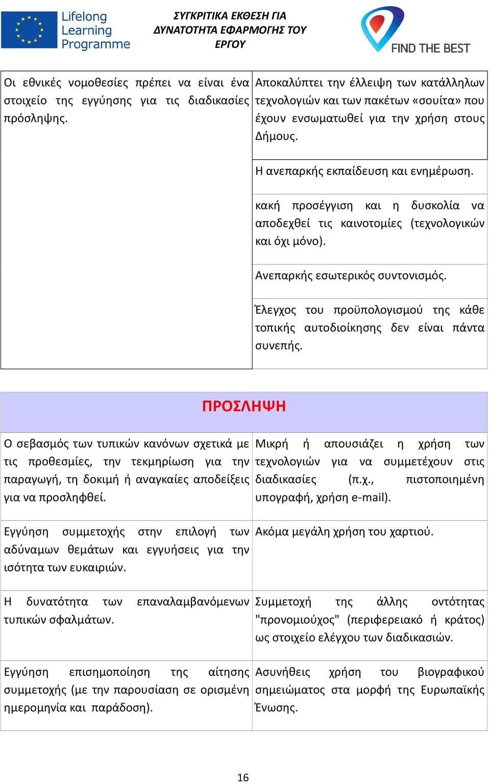 κακή προσέγγιση και η δυσκολία να αποδεχθεί τις καινοτομίες (τεχνολογικών και όχι μόνο). Ανεπαρκής εσωτερικός συντονισμός.