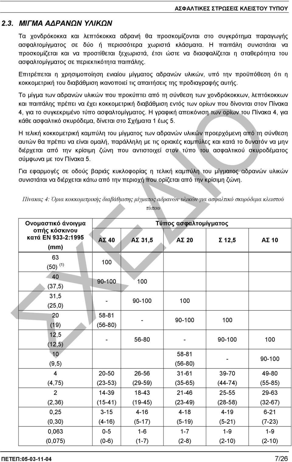 Επιτρέπεται η χρησιµοποίηση ενιαίου µίγµατος αδρανών υλικών, υπό την προϋπόθεση ότι η κοκκοµετρική του διαβάθµιση ικανοποιεί τις απαιτήσεις της προδιαγραφής αυτής.