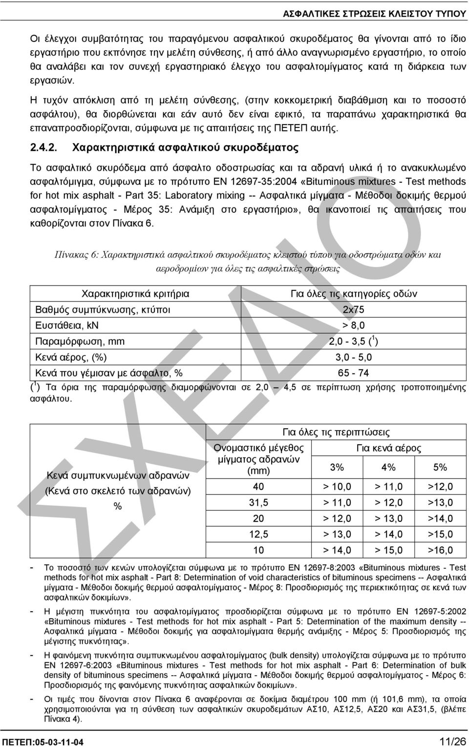 Η τυχόν απόκλιση από τη µελέτη σύνθεσης, (στην κοκκοµετρική διαβάθµιση και το ποσοστό ασφάλτου), θα διορθώνεται και εάν αυτό δεν είναι εφικτό, τα παραπάνω χαρακτηριστικά θα επαναπροσδιορίζονται,