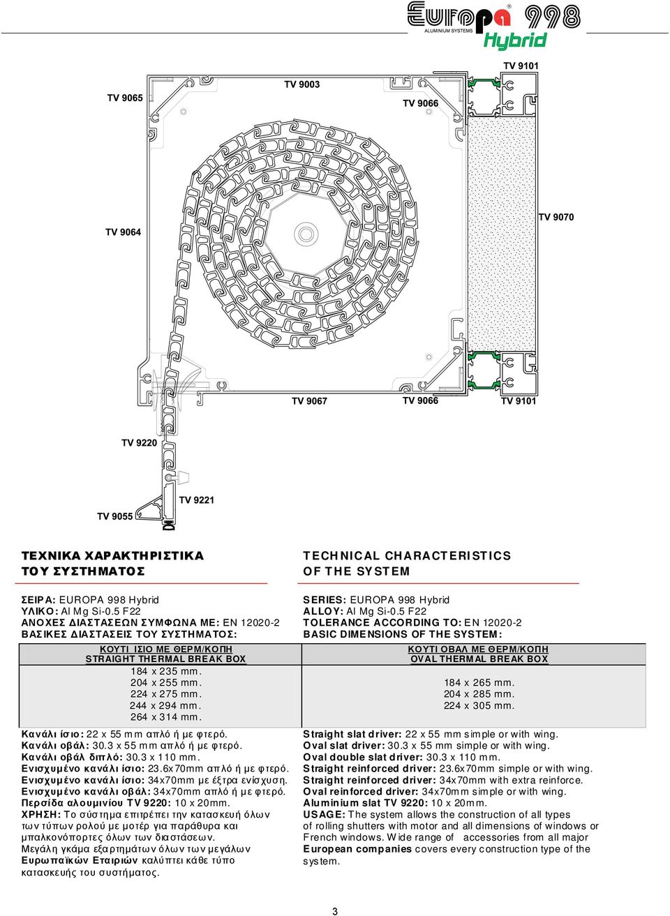 264 x 314 mm. Κανάλι ίσ ιο: 22 x 55 mm απλό ή με φτερό. Κανάλι οβάλ: 30.3 x 55 mm απλό ή με φτερό. Κανάλι οβάλ διπλό: 30.3 x 110 mm. Ενισχυμένο κανάλι ίσιο: 23.6x 70mm απλό ή με φτερό.