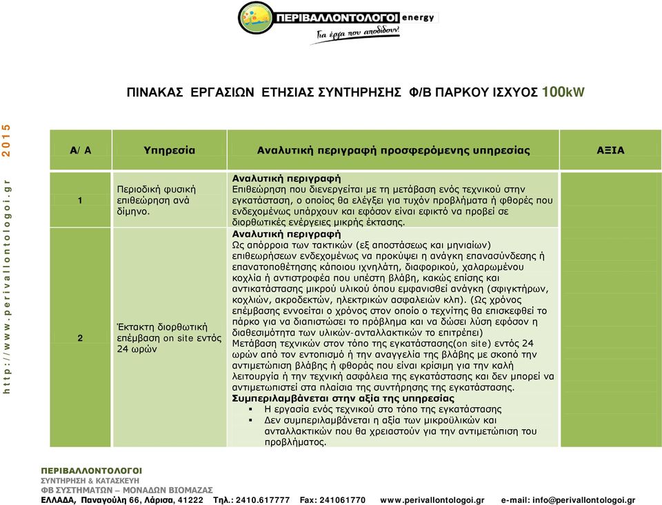 και εφόσον είναι εφικτό να προβεί σε διορθωτικές ενέργειες μικρής έκτασης.