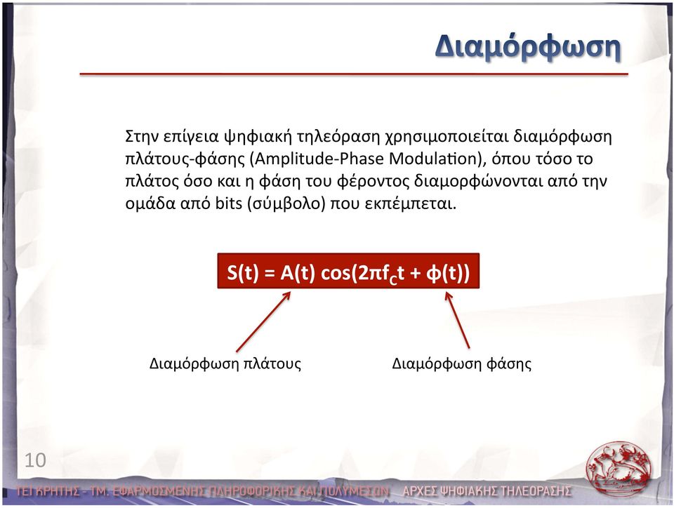 του φέροντος διαμορφώνονται από την ομάδα από bits (σύμβολο) που