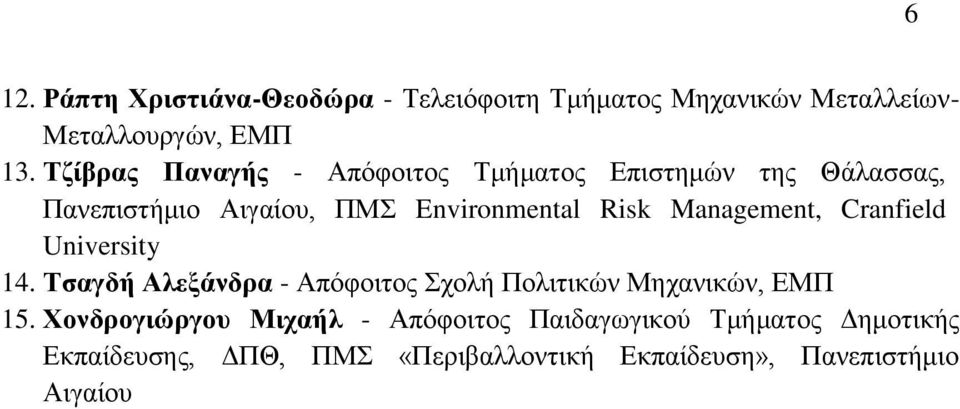 Management, Cranfield University 14. Τσαγδή Αλεξάνδρα - Απόφοιτος Σχολή Πολιτικών Μηχανικών, ΕΜΠ 15.