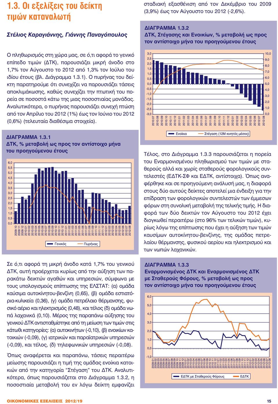 Αύγουστο το 2012 από 1,3% τον Ιούλιο του ιδίου έτους (βλ. Διάγραμμα 1.3.1).