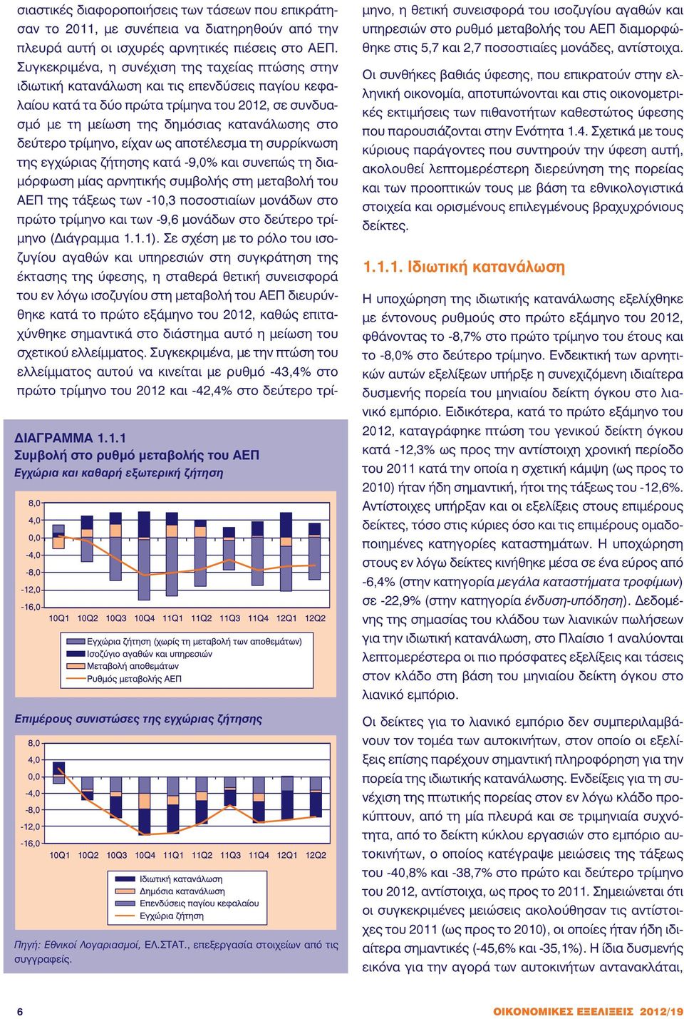 Συγκεκριμένα, η συνέχιση της ταχείας πτώσης στην ιδιωτική κατανάλωση και τις επενδύσεις παγίου κεφαλαίου κατά τα δύο πρώτα τρίμηνα του 2012, σε συνδυασμό με τη μείωση της δημόσιας κατανάλωσης στο