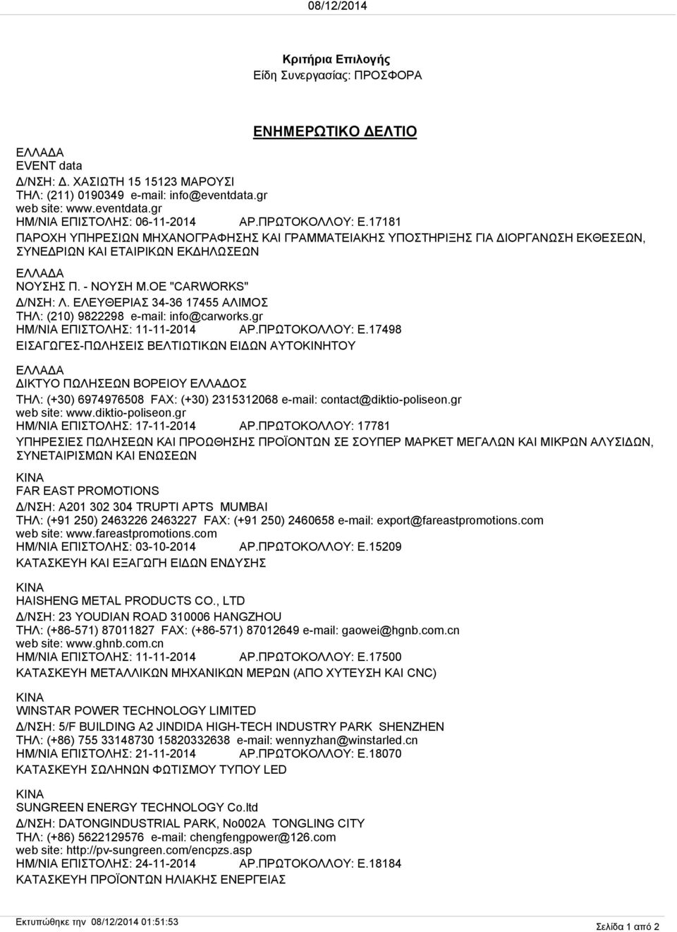 ΕΛΕΥΘΕΡΙΑΣ 34-36 17455 ΑΛΙΜΟΣ ΤΗΛ: (210) 9822298 e-mail: info@carworks.gr ΗΜ/ΝΙΑ ΕΠΙΣΤΟΛΗΣ: 11-11-2014 ΑΡ.ΠΡΩΤΟΚΟΛΛΟΥ: Ε.