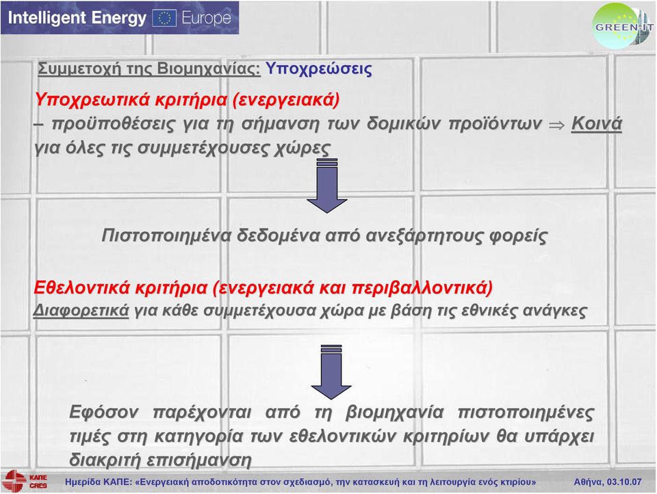 κριτήρια (ενεργειακά και περιβαλλοντικά) Διαφορετικά για κάθε συμμετέχουσα χώρα με βάση τις εθνικές ανάγκες