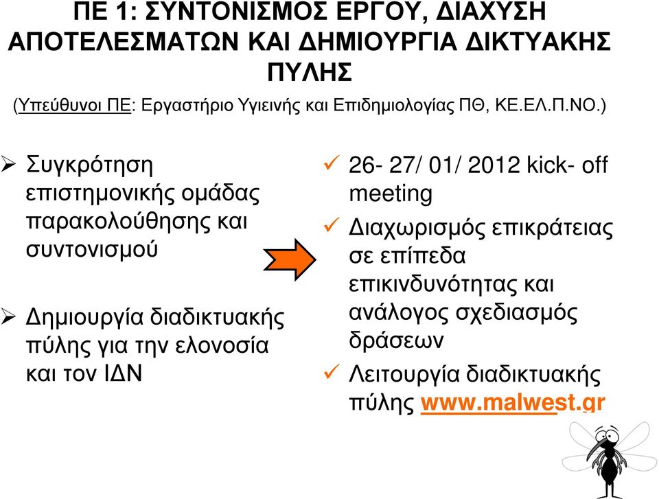 ) Συγκρότηση επιστημονικής ομάδας παρακολούθησης και συντονισμού Δημιουργία διαδικτυακής πύλης για την