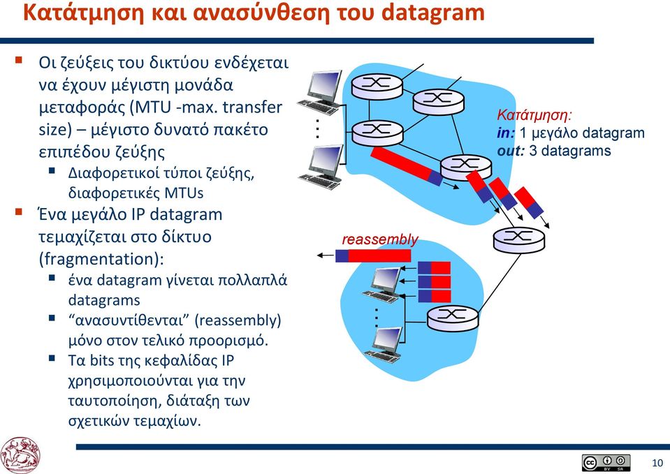 στο δίκτυο (fragmentation): ένα datagram γίνεται πολλαπλά datagrams ανασυντίθενται (reassembly) μόνο στον τελικό προορισμό.