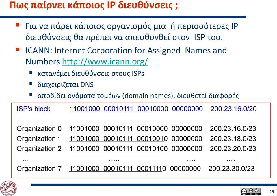 org/ κατανέμει διευθύνσεις στους ISPs διαχειρίζεται DNS αποδίδει ονόματα τομέων (domain names), διευθετεί διαφορές ISP's block 11001000 00010111 00010000 00000000 200.
