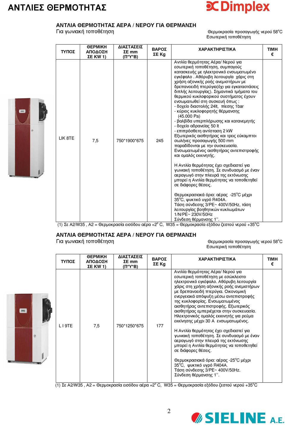 Αθόρυβη λειτουργία χάρις στη χρήση αξονικής ροής ανεµιστήρων µε δρεπανοειδή πτερύγια(όχι για εγκαταστάσεις διπλής λειτουργίας).