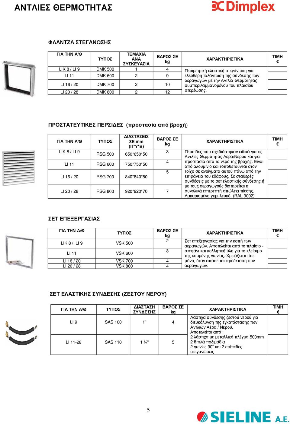 ΠΡΟΣΤΑΤΕΥΤΙΚΕΣ ΠΕΡΣΙ ΕΣ (προστασία από βροχή) ΓΙΑ ΤΗΝ Α/Θ LIK 8 / LI 9 RSG 500 650*650*50 LI 11 RSG 600 750*750*50 LI 16 / 20 RSG 700 840*840*50 ΣΕ kg LI 20 / 28 RSG 800 920*920*70 7 3 4 5 Περσίδες