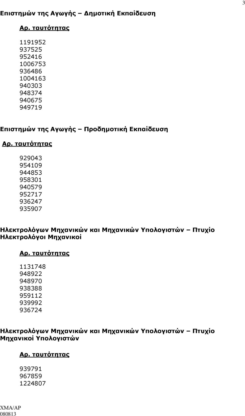 Ηλεκτρολόγων Μηχανικών και Μηχανικών Υπολογιστών Πτυχίο Ηλεκτρολόγοι Μηχανικοί 1131748 948922 948970 938388