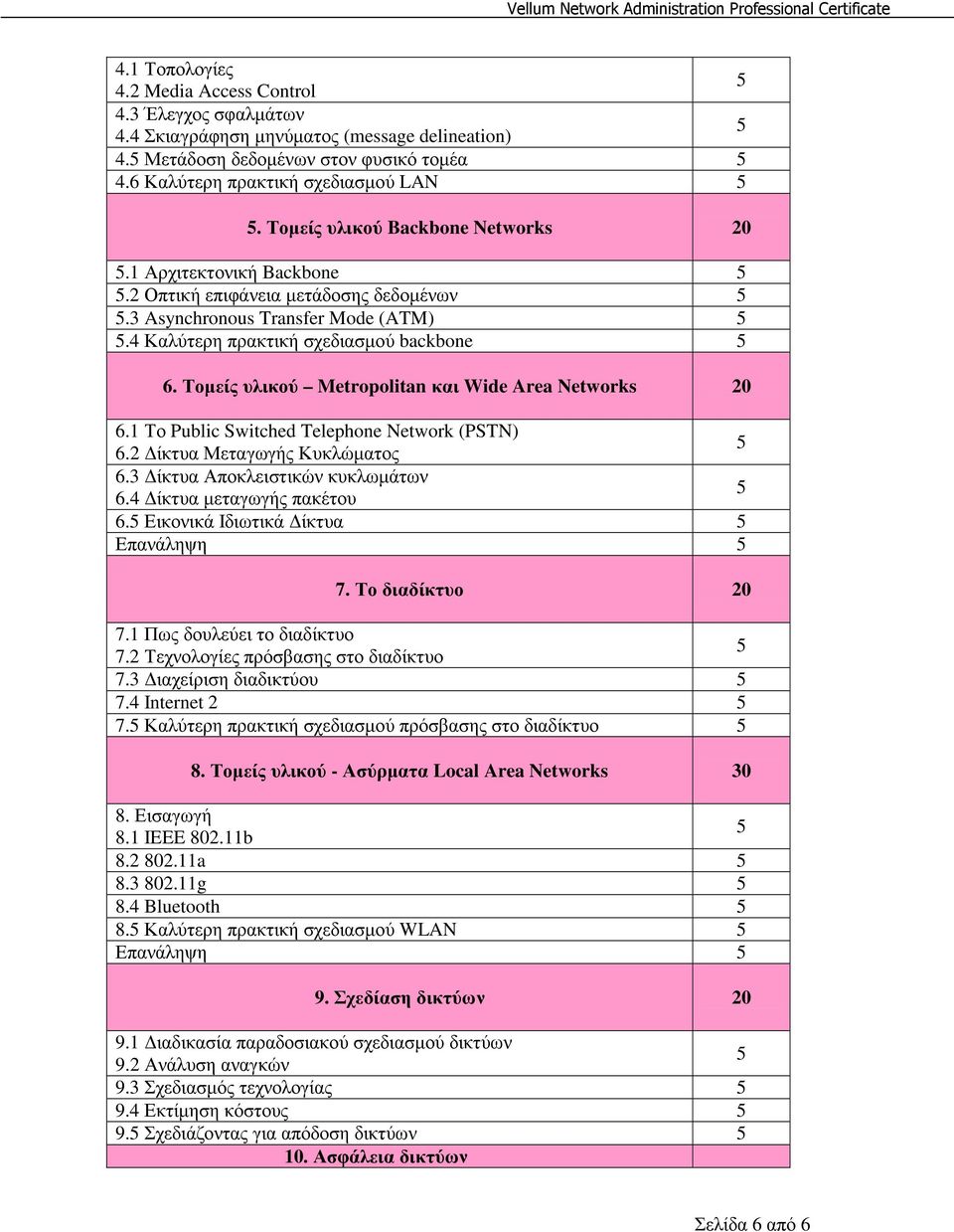 Τοµείς υλικού Metropolitan και Wide Area Networks 20 6.1 Το Public Switched Telephone Network (PSTN) 6.2 ίκτυα Μεταγωγής Κυκλώµατος 6.3 ίκτυα Αποκλειστικών κυκλωµάτων 6.4 ίκτυα µεταγωγής πακέτου 6.