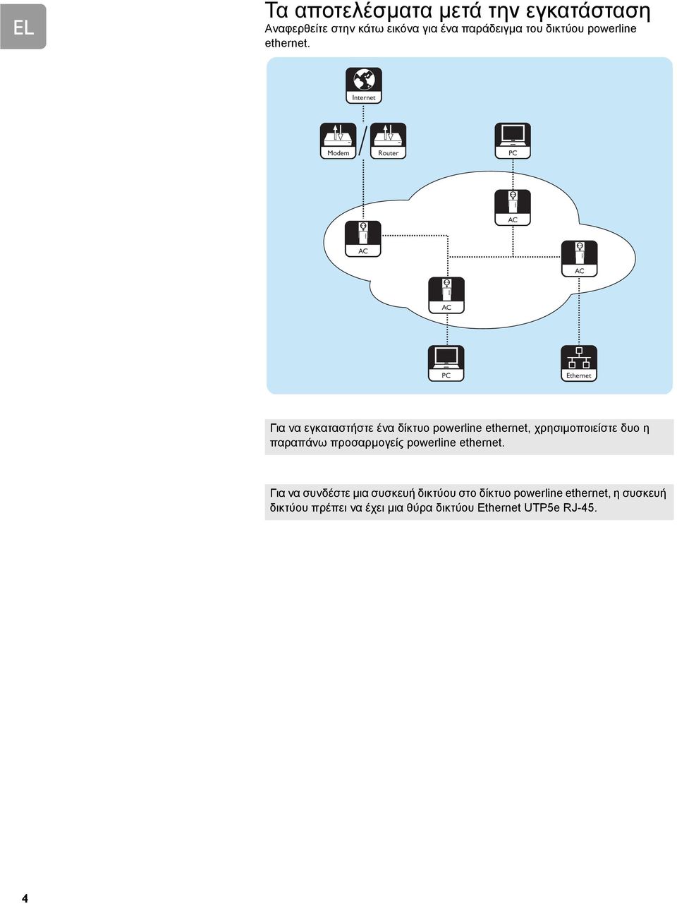 ethernet, χρησιµοποιείστε δυο η παραπάνω προσαρµογείς powerline Για να συνδέστε µια συσκευή