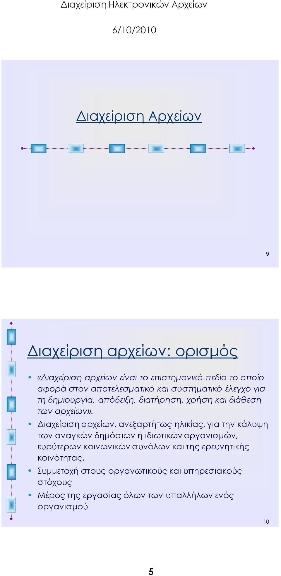 Διαχείριση αρχείων, ανεξαρτήτως ηλικίας, για την κάλυψη των αναγκών δημόσιων ή ιδιωτικών οργανισμών, ευρύτερων κοινωνικών