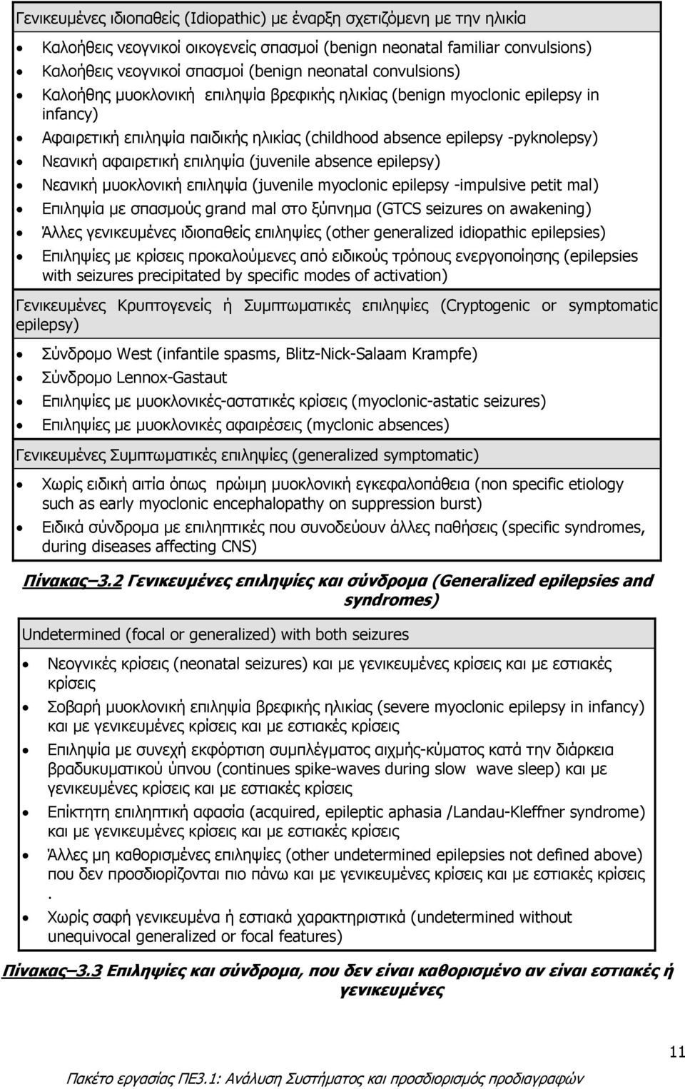 επιληψία (juvenile absence epilepsy) Νεανική µυοκλονική επιληψία (juvenile myoclonic epilepsy -impulsive petit mal) Επιληψία µε σπασµούς grand mal στο ξύπνηµα (GTCS seizures on awakening) Άλλες