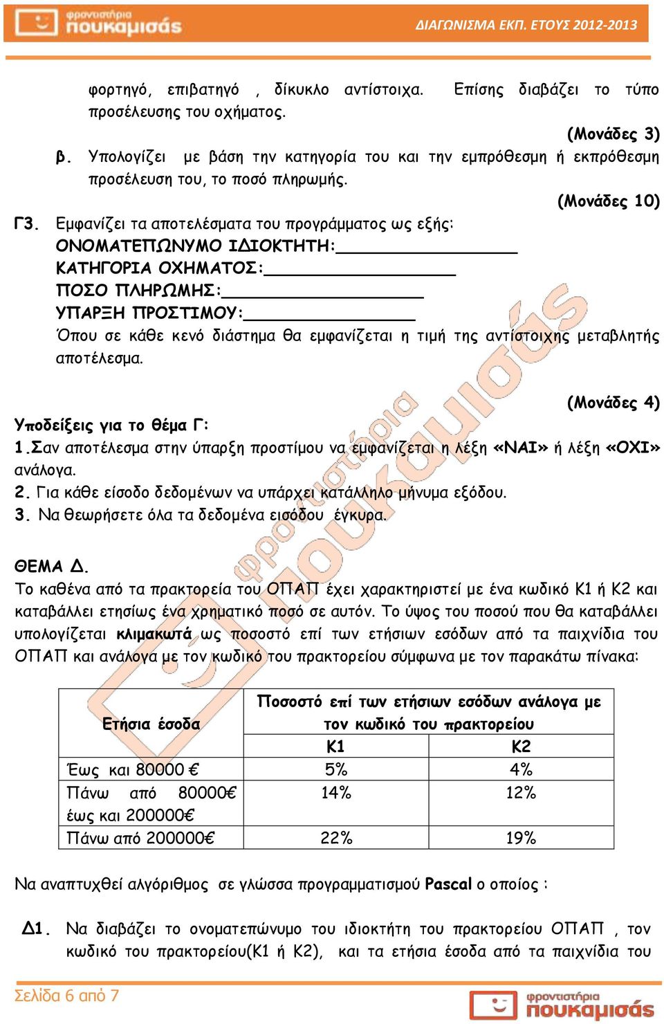 Εμφανίζει τα αποτελέσματα του προγράμματος ως εξής: ΟΝΟΜΑΤΕΠΩΝΥΜΟ ΙΔΙΟΚΤΗΤΗ: ΚΑΤΗΓΟΡΙΑ ΟΧΗΜΑΤΟΣ: ΠΟΣΟ ΠΛΗΡΩΜΗΣ: ΥΠΑΡΞΗ ΠΡΟΣΤΙΜΟΥ: Όπου σε κάθε κενό διάστημα θα εμφανίζεται η τιμή της αντίστοιχης