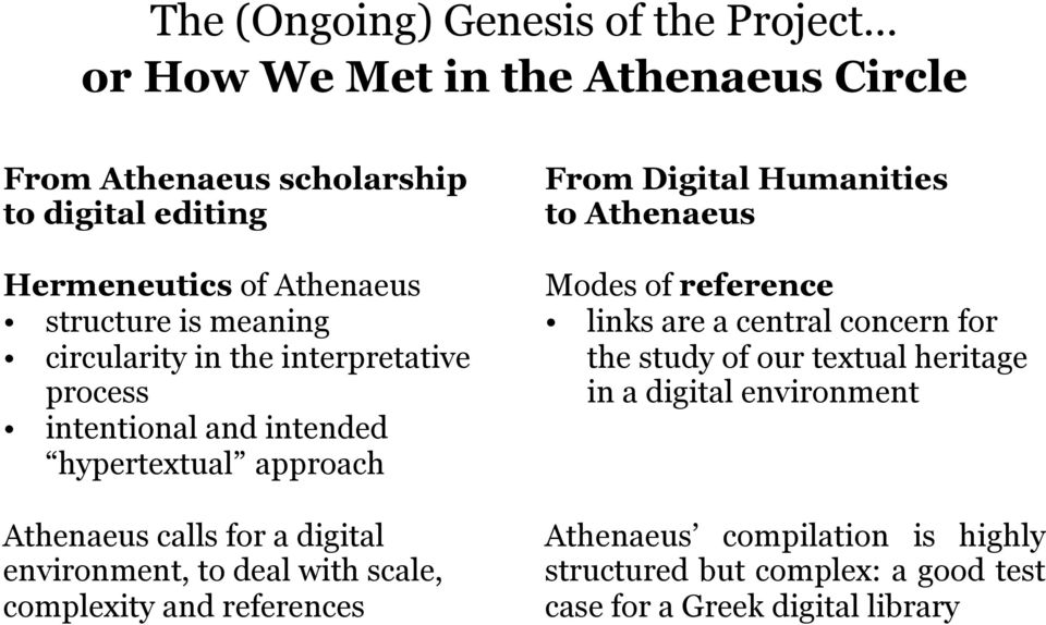 environment, to deal with scale, complexity and references From Digital Humanities to Athenaeus Modes of reference links are a central concern for