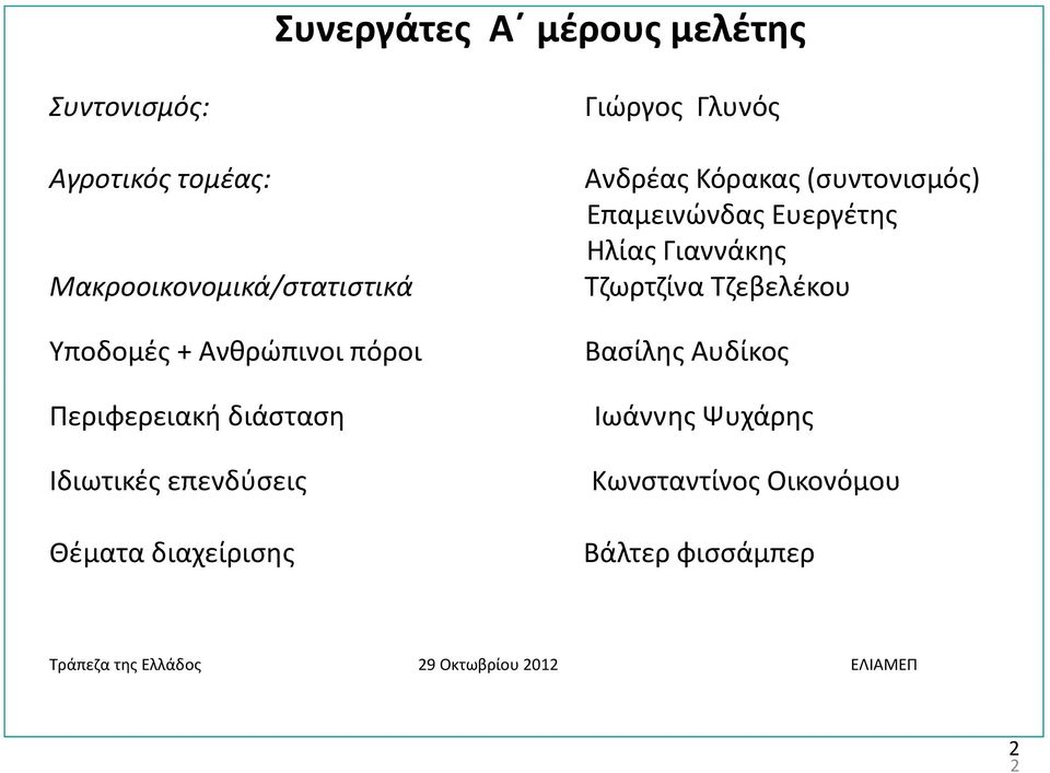 Τζωρτζίνα Τζεβελέκου Βασίλης Αυδίκος Περιφερειακή διάσταση Ιωάννης Ψυχάρης Ιδιωτικές επενδύσεις