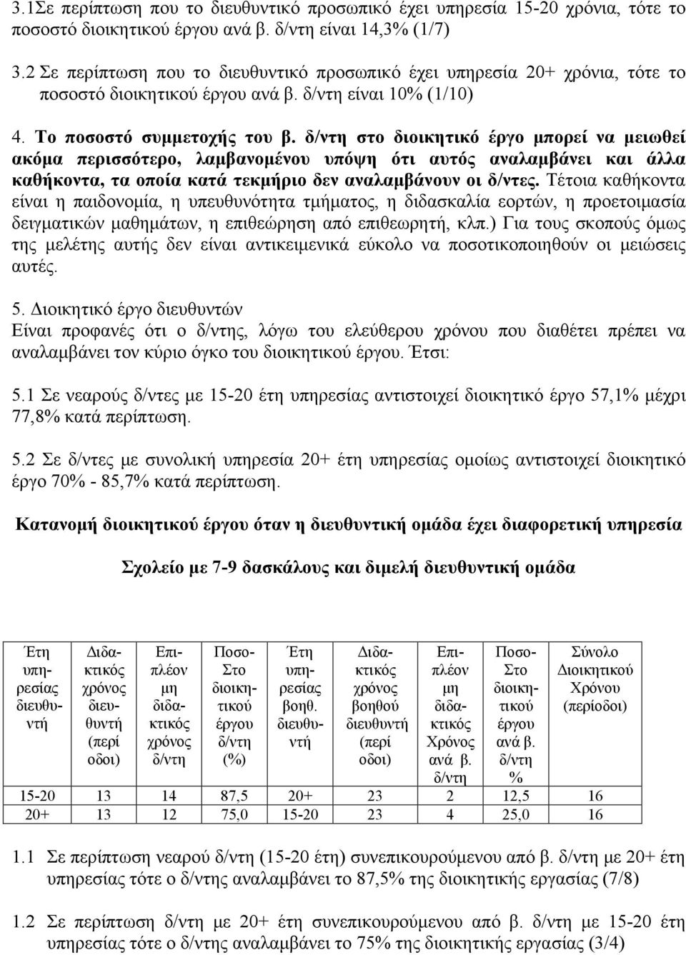 στο διοικητικό έργο μπορεί να μειωθεί ακόμα περισσότερο, λαμβανομένου υπόψη ότι αυτός αναλαμβάνει και άλλα καθήκοντα, τα οποία κατά τεκμήριο δεν αναλαμβάνουν οι δ/ντες.
