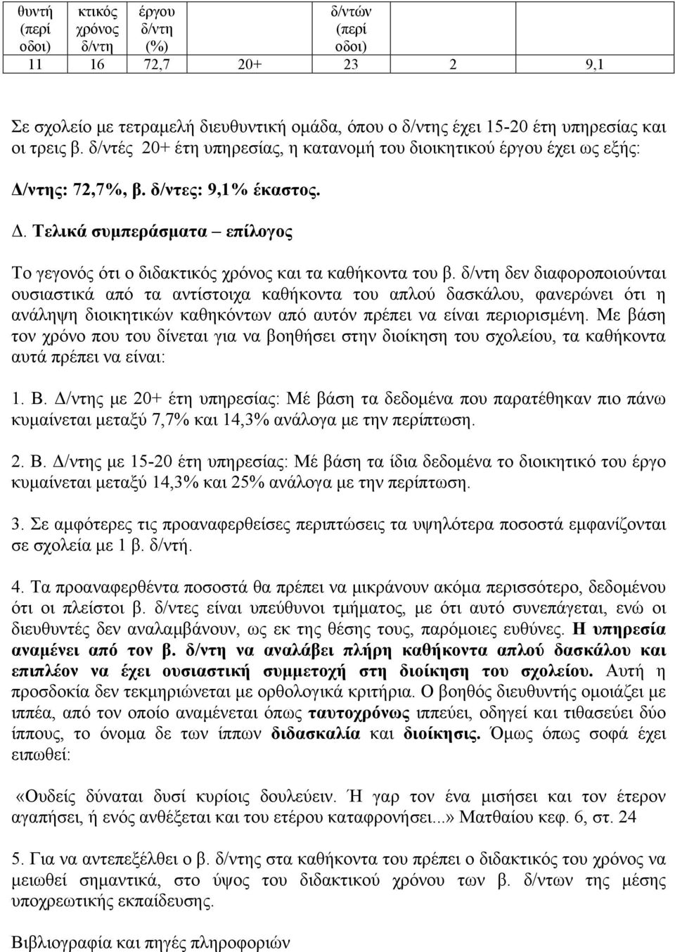 δεν διαφοροποιούνται ουσιαστικά από τα αντίστοιχα καθήκοντα του απλού δασκάλου, φανερώνει ότι η ανάληψη διοικητικών καθηκόντων από αυτόν πρέπει να είναι περιορισμένη.