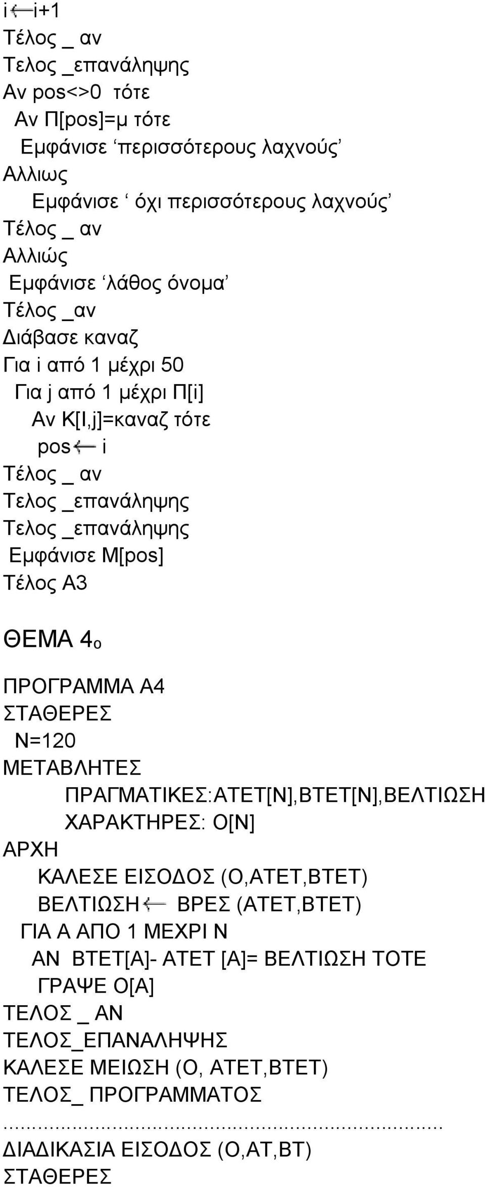 Ν=120 ΠΡΑΓΜΑΤΙΚΕΣ:ΑΤΕΤ[Ν],ΒΤΕΤ[Ν],ΒΕΛΤΙΩΣΗ ΧAΡΑΚΤΗΡΕΣ: O[N] ΚΑΛΕΣΕ ΕΙΣΟΔΟΣ (Ο,ΑΤΕΤ,ΒΤΕΤ) ΒΕΛΤΙΩΣΗ ΒΡΕΣ (ΑΤΕΤ,ΒΤΕΤ) ΓΙΑ Α ΑΠΟ 1 ΜΕΧΡΙ Ν ΑΝ ΒΤΕΤ[Α]-