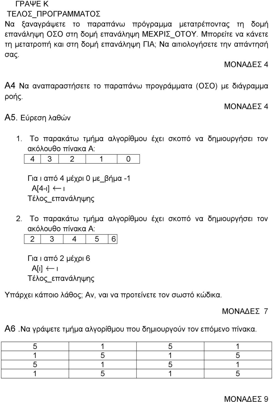 Εύρεση λαθών 1. Το παρακάτω τμήμα αλγορίθμου έχει σκοπό να δημιουργήσει τον ακόλουθο πίνακα Α: 4 3 2 1 0 Για ι από 4 μέχρι 0 με_βήμα -1 Α[4-ι] ι Τέλος_επανάληψης 2.