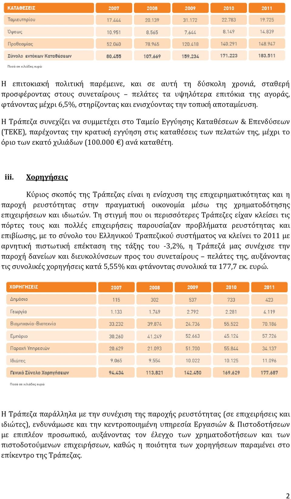 Η Τράπεζα συνεχίζει να συμμετέχει στο Ταμείο Εγγύησης Καταθέσεων & Επενδύσεων (ΤΕΚΕ), παρέχοντας την κρατική εγγύηση στις καταθέσεις των πελατών της, μέχρι το όριο των εκατό χιλιάδων (100.