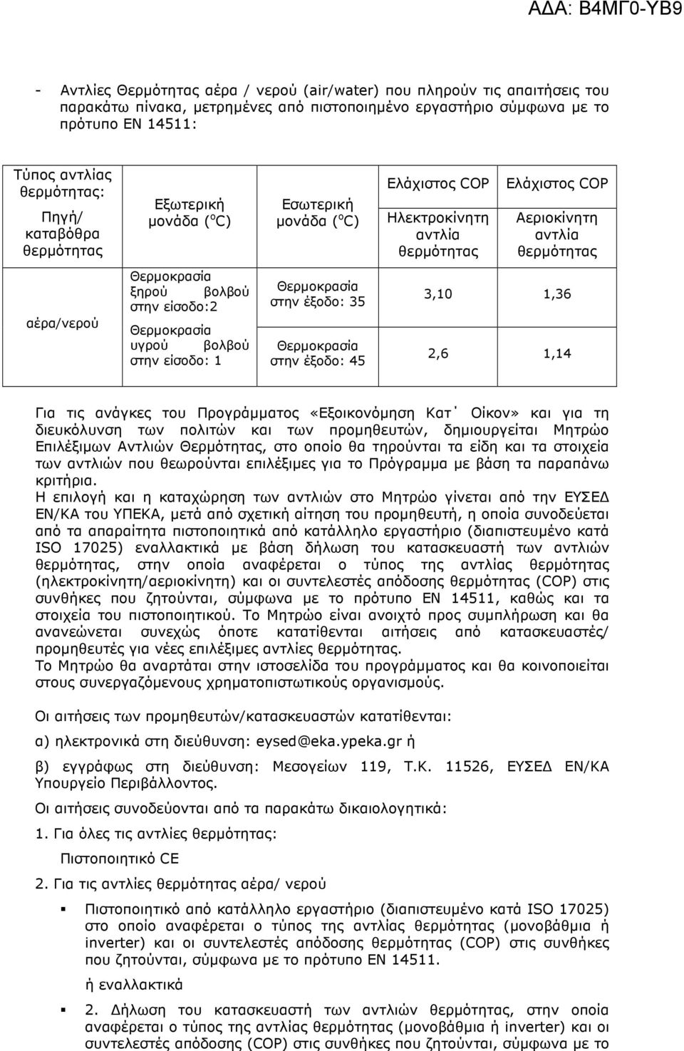 υγρού βολβού στην είσοδο: 1 στην έξοδο: 35 στην έξοδο: 45 3,10 1,36 2,6 1,14 Για τις ανάγκες του Προγράµµατος «Εξοικονόµηση Κατ Οίκον» και για τη διευκόλυνση των πολιτών και των προµηθευτών,