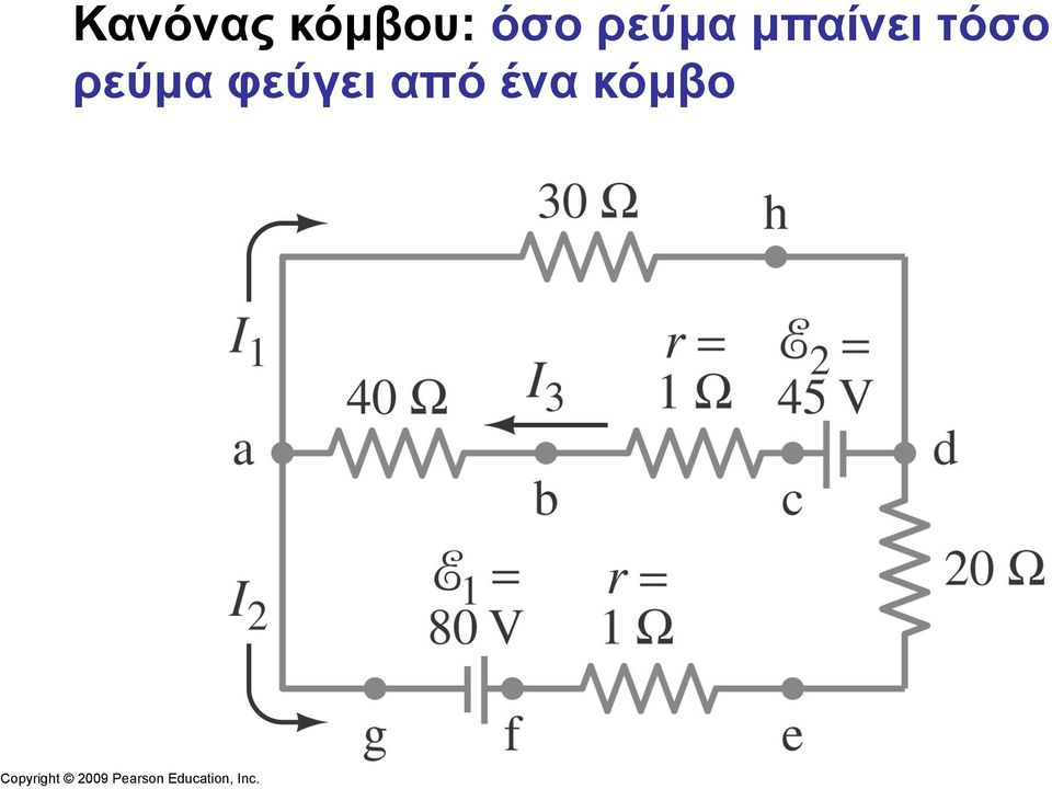 µπαίνει τ φεύγει