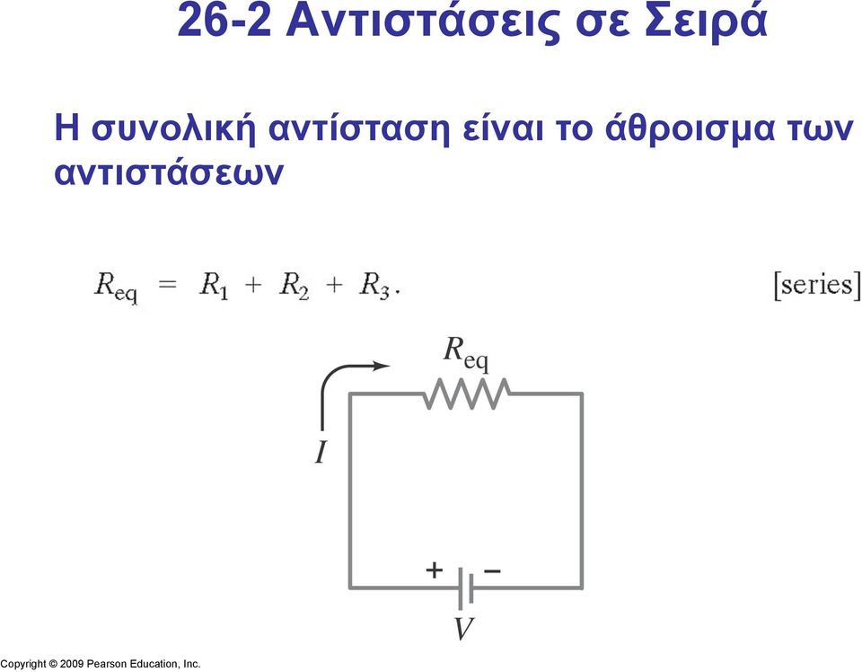 αντίσταση είναι το