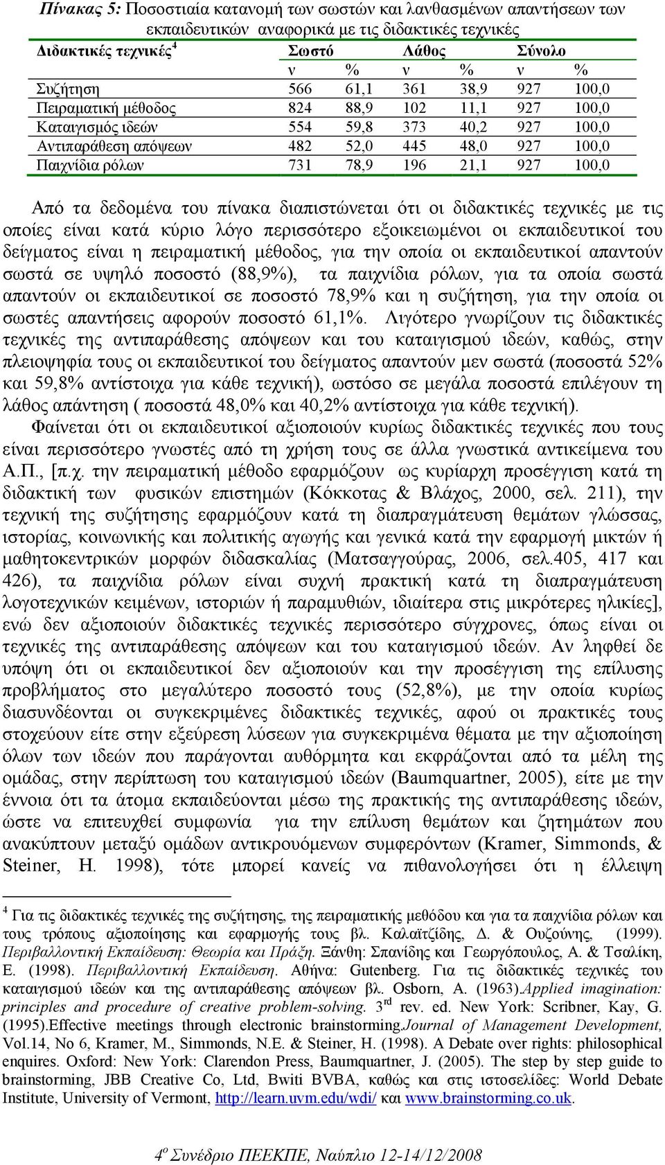 100,0 Από τα δεδοµένα του πίνακα διαπιστώνεται ότι οι διδακτικές τεχνικές µε τις οποίες είναι κατά κύριο λόγο περισσότερο εξοικειωµένοι οι εκπαιδευτικοί του δείγµατος είναι η πειραµατική µέθοδος, για