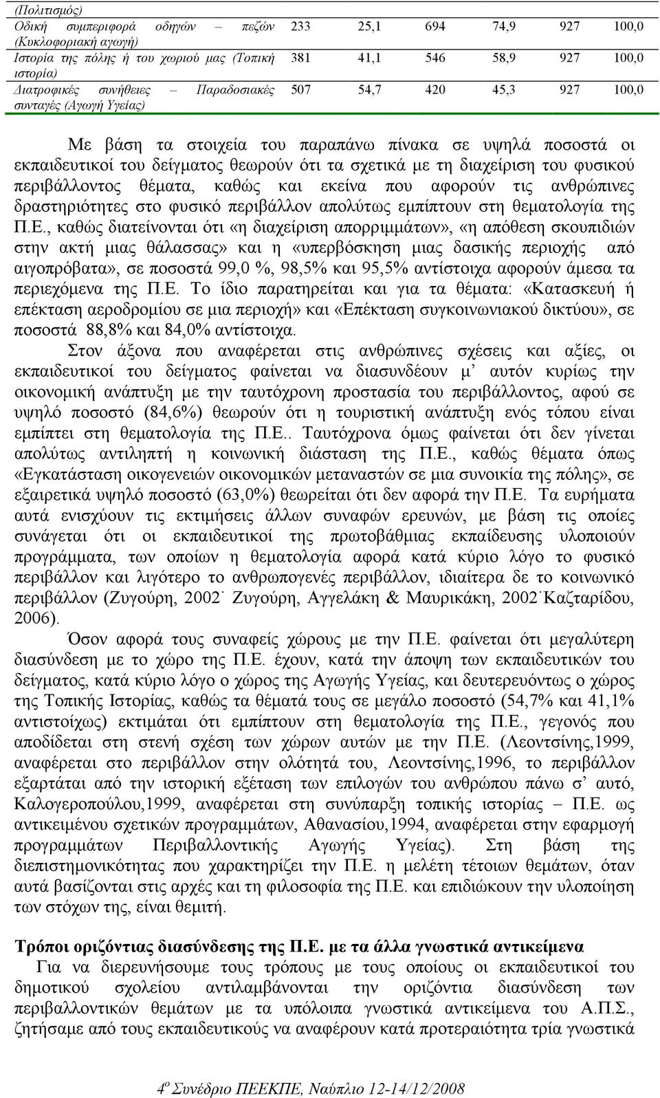 φυσικού περιβάλλοντος θέµατα, καθώς και εκείνα που αφορούν τις ανθρώπινες δραστηριότητες στο φυσικό περιβάλλον απολύτως εµπίπτουν στη θεµατολογία της Π.Ε.
