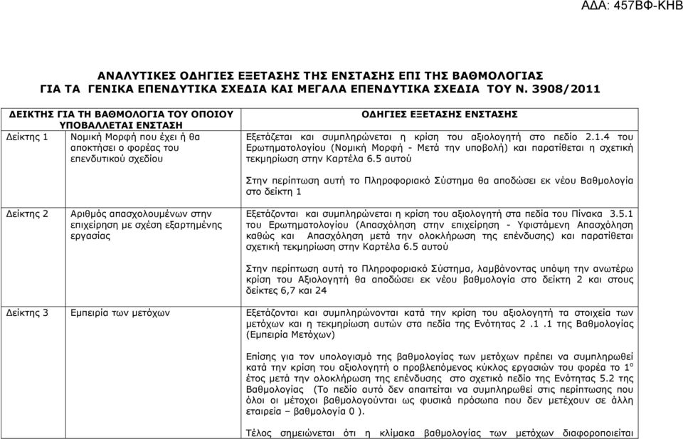 η κρίση του αξιολογητή στο πεδίο 2.1.4 του Ερωτηµατολογίου (Νοµική Μορφή - Μετά την υποβολή) και παρατίθεται η σχετική τεκµηρίωση στην Καρτέλα 6.