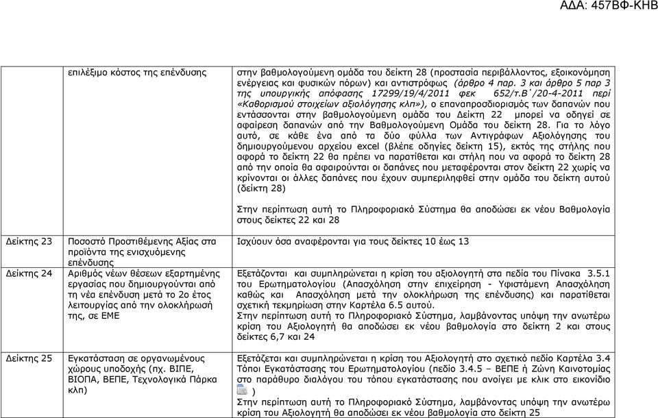 Β /20-4-2011 περί «Καθορισµού στοιχείων αξιολόγησης κλπ»), ο επαναπροσδιορισµός των δαπανών που εντάσσονται στην βαθµολογούµενη οµάδα του είκτη 22 µπορεί να οδηγεί σε αφαίρεση δαπανών από την