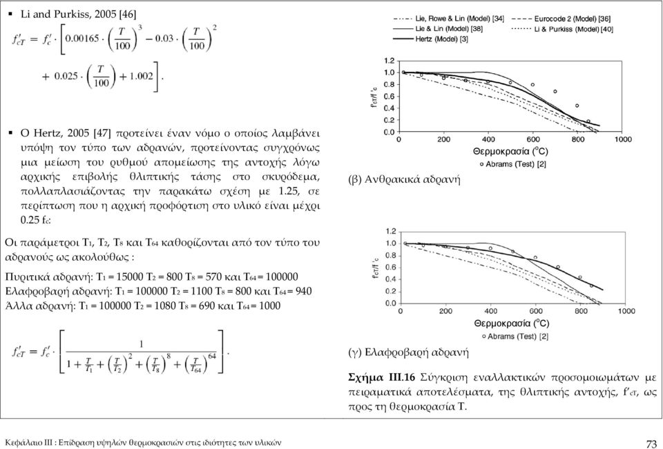 25 fc: Οι παράμετροι Τ1, Τ2, Τ8 και Τ64 καθορίζονται από τον τύπο του αδρανούς ως ακολούθως : Πυριτικά αδρανή: Τ1 = 15000 Τ2 = 800 Τ8 = 570 και Τ64 = 100000 Ελαφροβαρή αδρανή: Τ1 = 100000 Τ2 = 1100