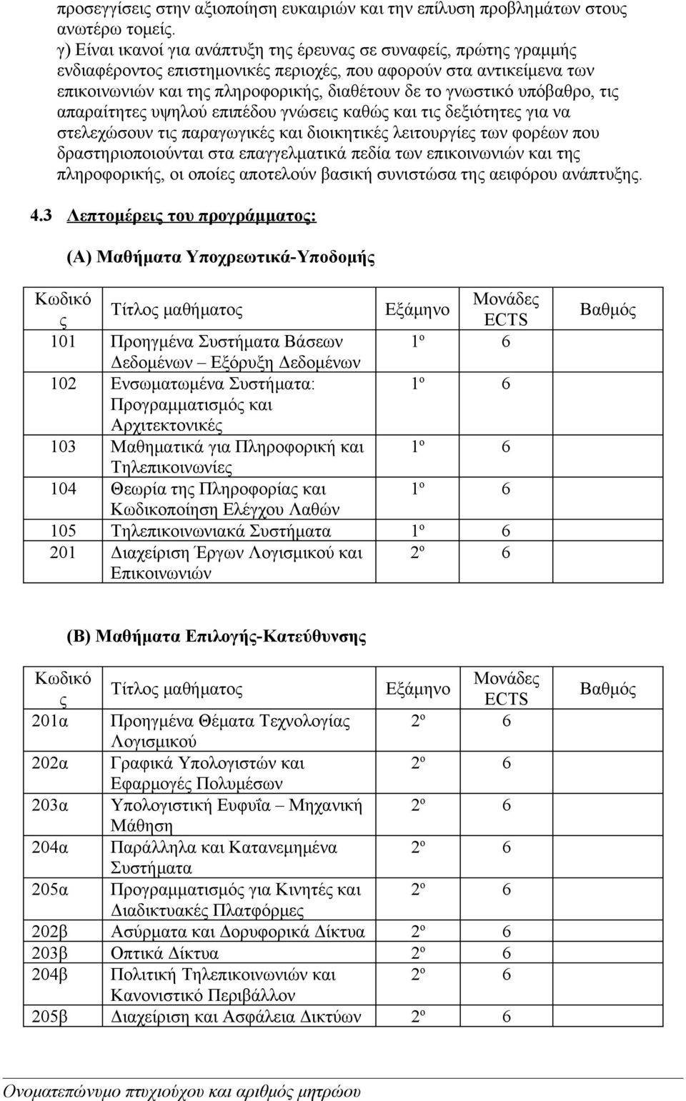 υπόβαθρο, τις απαραίτητες υψηλού επιπέδου γνώσεις καθώς και τις δεξιότητες για να στελεχώσουν τις παραγωγικές και διοικητικές λειτουργίες των φορέων που δραστηριοποιούνται στα επαγγελματικά πεδία των