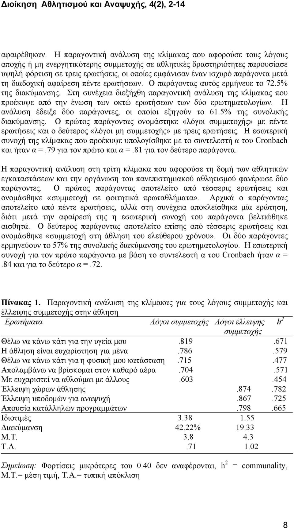 ισχυρό παράγοντα μετά τη διαδοχική αφαίρεση πέντε ερωτήσεων. Ο παράγοντας αυτός ερμήνευε το 72.5% της διακύμανσης.
