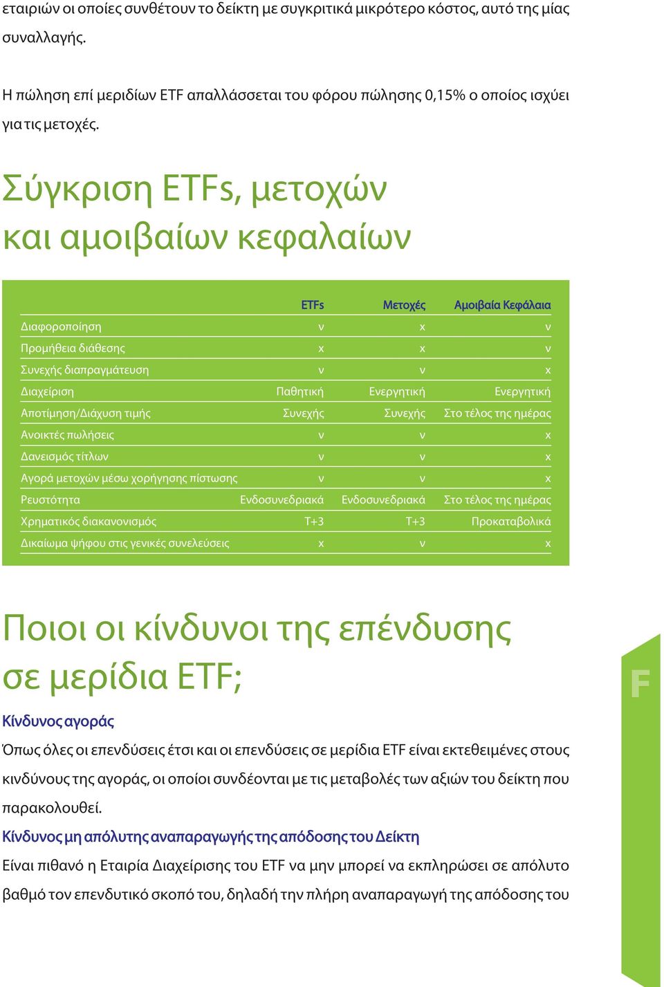 Αποτίμηση/Διάχυση τιμής Συνεχής Συνεχής Στο τέλοςτηςημέρας Ανοικτέςπωλήσεις ν ν x Δανεισμόςτίτλων ν ν x Αγορά μετοχών μέσω χορήγησηςπίστωσης ν ν x Ρευστότητα Ενδοσυνεδριακά Ενδοσυνεδριακά Στο