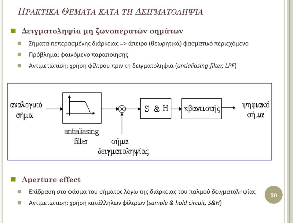 πριν τθ δειγματολθψία (antialiasing filter, LPF) Aperture effect Επίδραςθ ςτο φάςμα του ςιματοσ λόγω τθσ